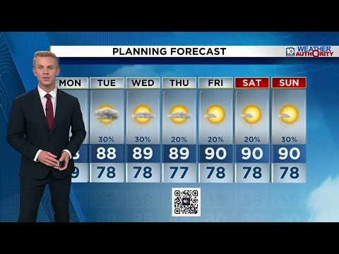 Local 10 Weather Video Forecast: 05/17/26 Evening Edition