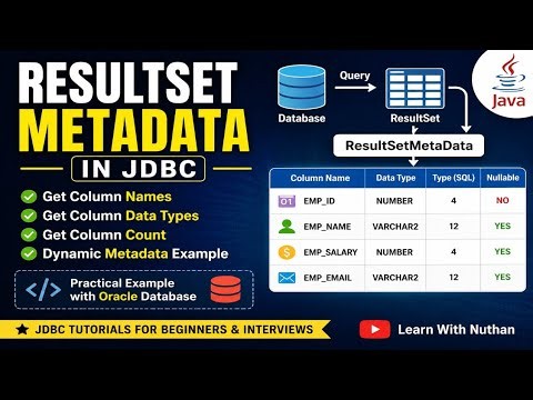 ResultSetMetaData in JDBC | Get Column Names and Data Types Dynamically | Java JDBC Tutorial