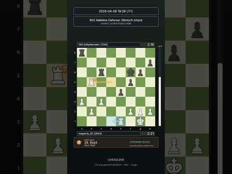 respects_55 vs DrNykterstein: Stockfish Depth 24 Verdicts