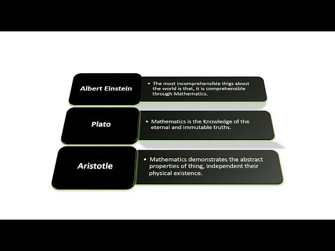 What Is Mathematics? | Definitions by Three Great Scientists, Plato, Albert Einstein, Aristotle 