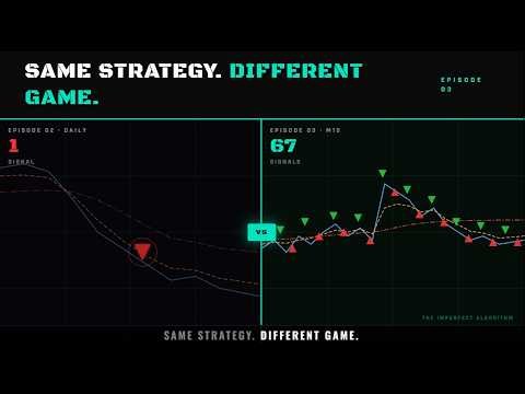 I Connected an AI Bot to a Live Trading Platform. Here's What Happened