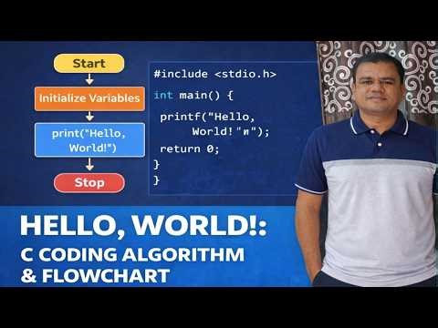 Hello World Program in C || Full Explanation with Algorithm & Flowchart
