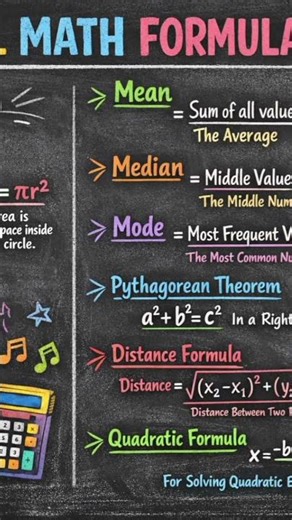 Mathematics Formulas for Exams