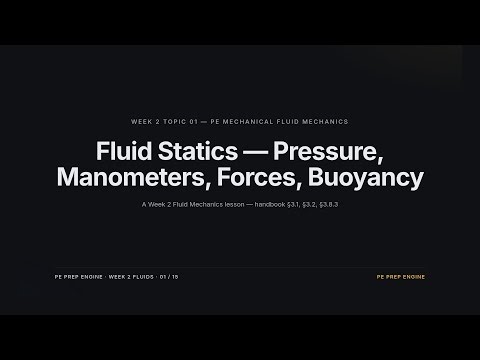 Fluid Statics — Pressure, Manometers, Forces, Buoyancy | Week 2 Fluids Course (01 of 12)