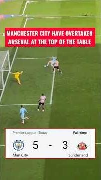 MINI HIGHLIGHTS !! Manchester City Menang 5-3 Lawan Sunderland #premierleague