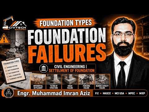 Types of Foundations & Why Buildings Fail? 🏗️ | Shallow vs Deep Foundations Explained | RAFT & Pile