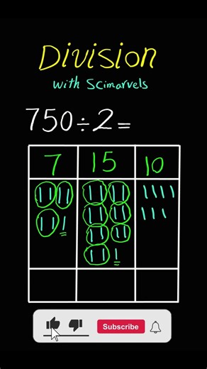 A Smart Division Trick You’ve Never Seen