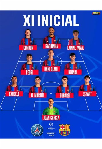 #rodrigo #fcbarcelona #rodri #psg #championsleague | barcelona vs psg