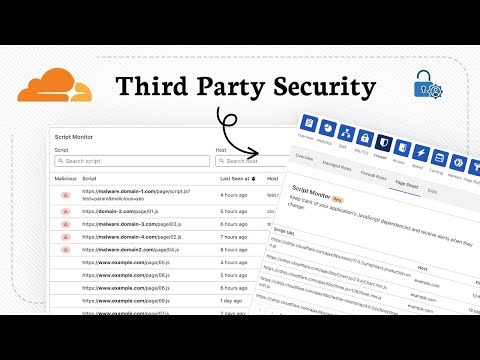 How to protect your website with Cloudflare page shield