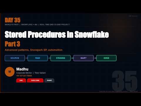 Snowflake+dbt Real Project Day 35 | Stored Procedures Part 3 Advanced Snowpark | Time Variant