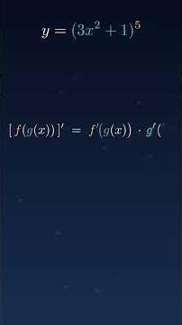 Learn The Chain Rule In 2 Minutes