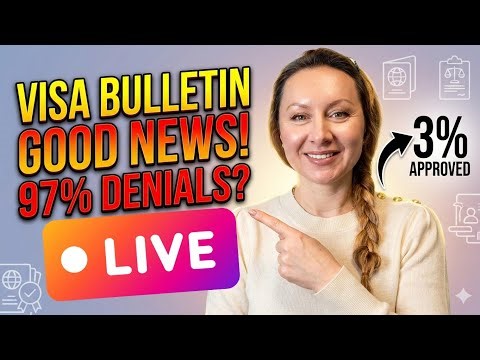 Good News For EB2 NIW, Asylum Numbers, and Q&A