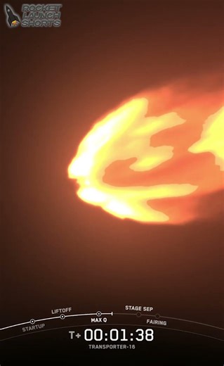 SpaceX Falcon 9 Transporter 16 launch and landing