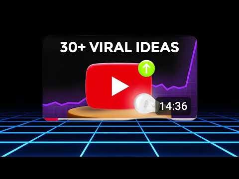 How ‪@decodingyt Dominates YouTube : His SECRET to Beat the YouTube Algorithm