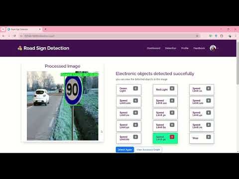 Drive Assist – AI-Powered Driver Assistance System using CNN-Based Scene Text Spotting | Codebook.in