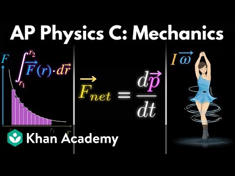 Introduction to AP Physics C: Mechanics | Khan Academy