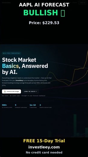 AAPL Stock Forecast: BULLISH 📈 | AI Predicts +5.4% #Shorts