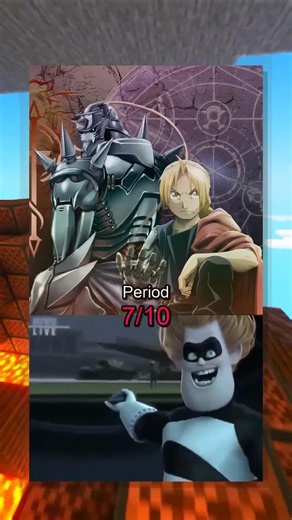 Every Fullmetal Alchemist: Brotherhood Opening Theme Ranked