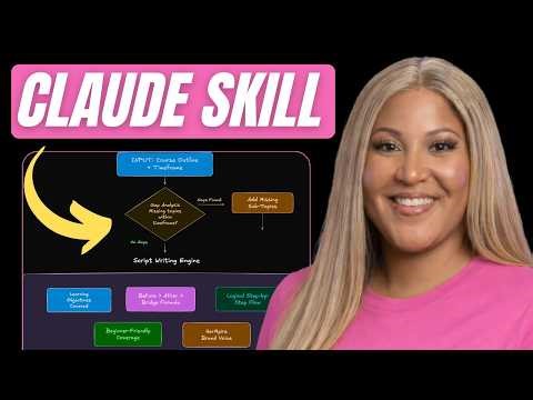 This Claude Code Skill Writes Full Course Scripts From Any Outline