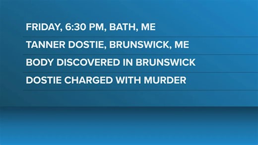 Dead body found Brunswick home, man charged with murder