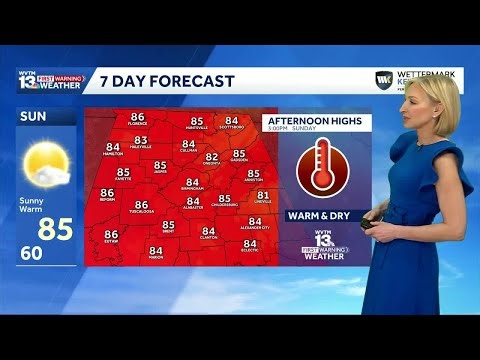 Alabama kicks of spring break with near record warmth