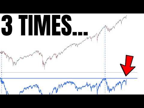 Wall Street Doesn't Do This Often...