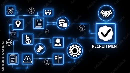 Recruitment process system with talent acquisition workflow and candidate selection strategy for business hiring and workforce development.