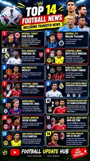 ⚽TOP 14 FOOTBALL NEWS TODAY🔥 Latest Transfer & Updates!🚨#FootballNews#TransferNews#latestnews#shorts