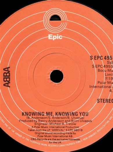 Lay All Your Love on Me — ABBA song info & cover keywords