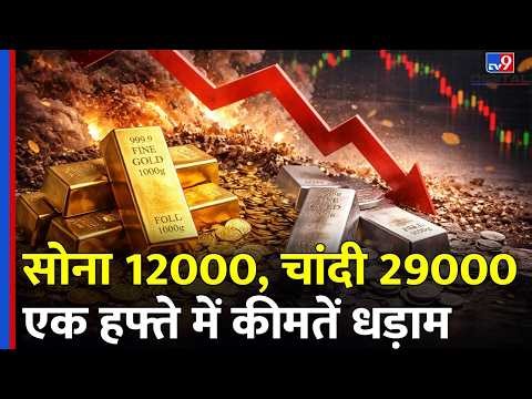 Gold Price Update: Iran War के बीच एक हफ्ते में धड़ाम से क्यों गिर गए दाम! | Gold Rate Prediction