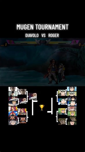 MUGEN TOURNAMENT: Diavolo vs Roger Showdown