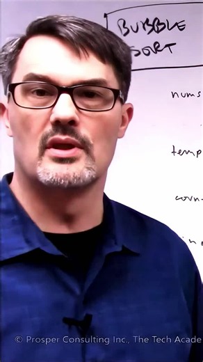 Bubble Sort Algorithm Explained for Beginners | The Tech Academy posted on the topic | LinkedIn