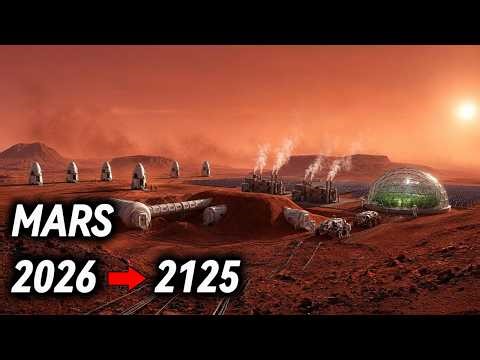 Mars Colony | Fixed Cam: Timelapse 2026 to 2125
