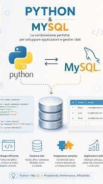 MYSQL + PYTHON Tutorial: From Theory to Practice