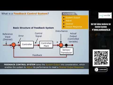 Feedback Control System Explained | Control Systems