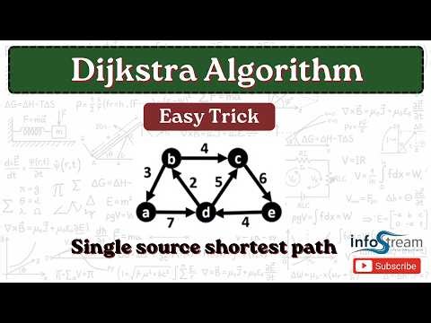 Dijkstra Algorithm - minimum cost spanning tree | Data structures & Algorithms | All universities