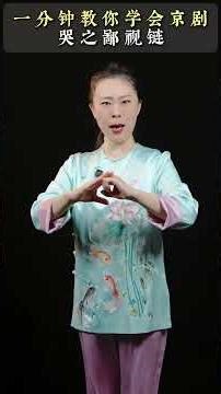 Unleash Your Fury: Primary to Intermediate Anger – A Guide to Calmness