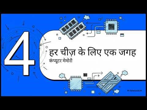 Chapter 1 Computer System