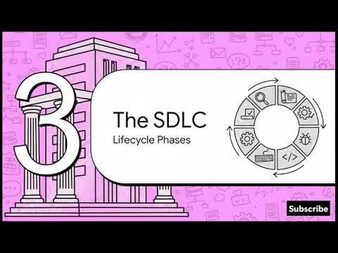 Software Engineering: Macro to Micro