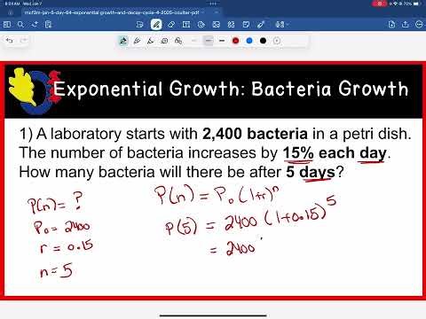 MCF3M - Exponential Growth & Exponential Decay - Cycle 4: Video 63