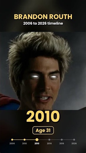 Brandon Routh Through the Years #supermanreturns