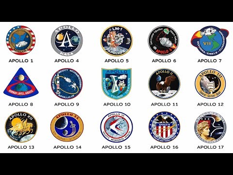 Every Apollo Mission - Explained in 16 Minutes 