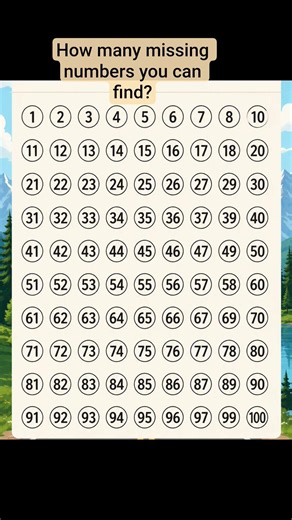 Let’s see how many missing numbers you can find…#MindChallenge #BrainTeaser #SpotTheMistake