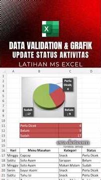 Latihan Excel: Data Validation + Grafik Pie Menu Masakan Seminggu 🍲📊