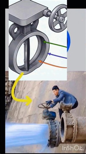 Butterfly Valve in Action: Clear Overview ofIts Operating Principle! #Valve #Industry#Machinery