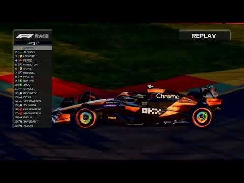 Realistic F1 Racing with Logitech G29Wheel#f1#highlights#ps4#ps5#viral#trending#logitechg29#formula1