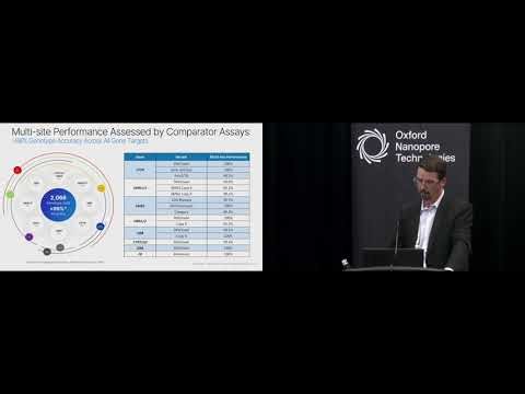 Long range PCR meets long read sequencing to resolve challenging carrier screening genes