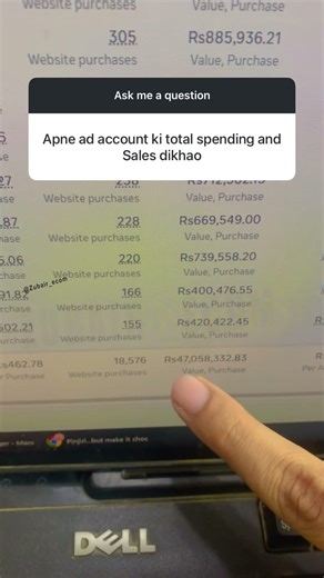 In 2026, These 3 Things Decide Your eCommerce Scaling (Website, Offer & Creatives)