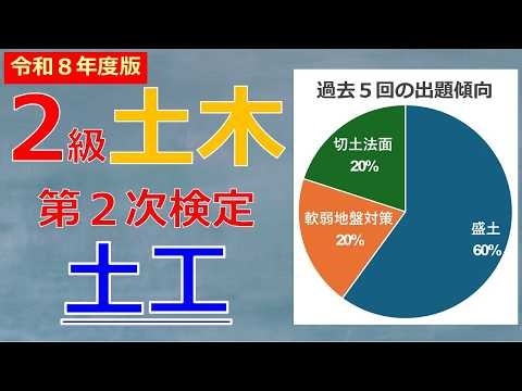 【令和8年度版】2級土木施工管理技士「第2次検定」～出題傾向を踏まえた土工対策～
