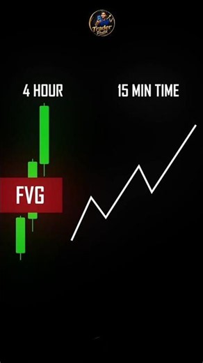 $100 to Profit? Quotex Trading Strategy | Trader Pratik #shorts #TraderPratik #quotex#Forex #trading